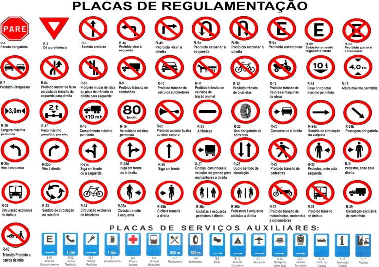 VÍDEO: Placas de trânsito orientam os motoristas e podem evitar ...